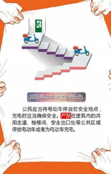 充電安全規(guī)范