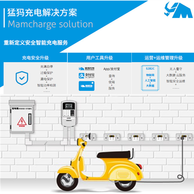 猛犸充電
